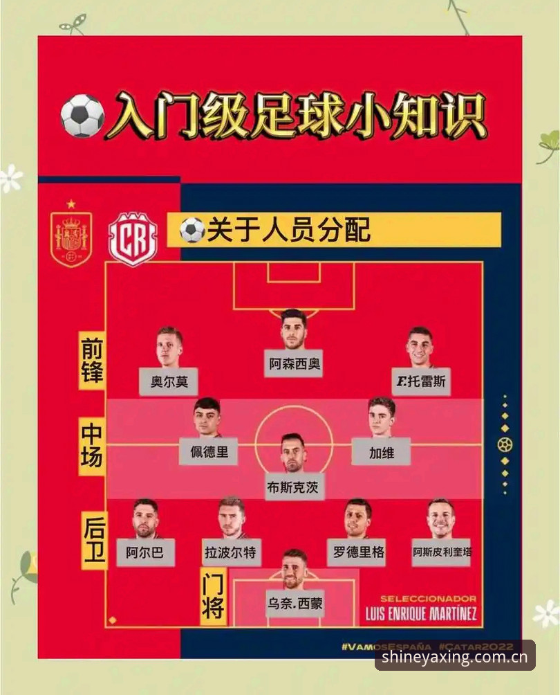 观赛体验升级指南：从梅西缺阵看阿根廷队战术调整的实用分析