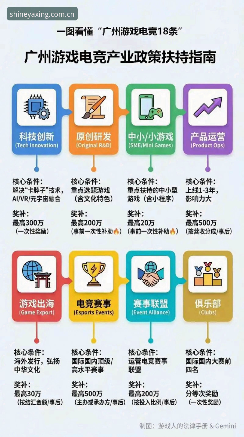亚星官网焕新登场安卓下载 亚星娱乐平台新版上线:安卓下载完整指南与注册通道解析